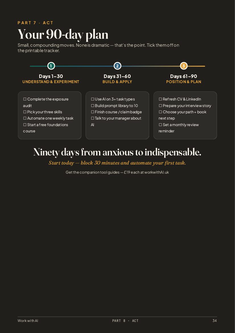 Guide page: your 90-day plan